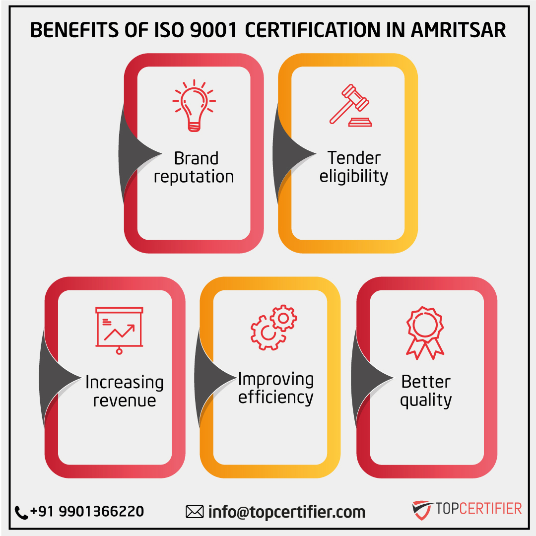 iso 9001 certification in Amritsar